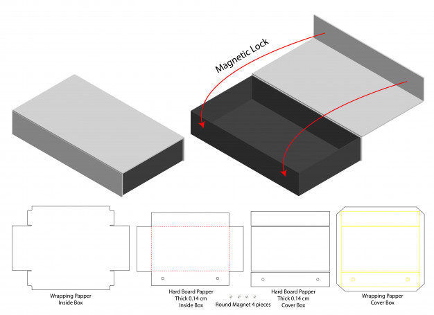 Photo of Soap Sleeves Cardboard packaging and read its types