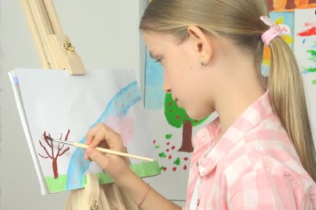 Photo of Perth Moreso: Drawing Ideas for kids and Easy Drawing Tutorials