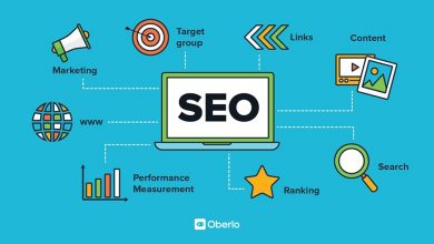 Photo of DO YOU NEED TO CHANGE YOUR SEO STRATEGY FOR 2015?