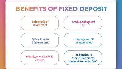 Photo of Why should you invest in a Bajaj Finance online FD?