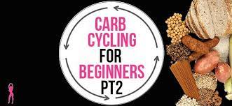 Part 2: Carb Cycling