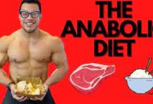 Photo of The Anabolic Diet for as the Dummies