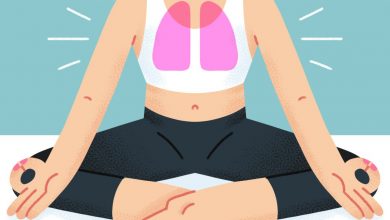 Photo of Yoga For Asthma|Yoga Poses To Help You Control Asthma