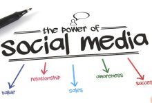 Photo of Benefits Of Hiring Social Media Company