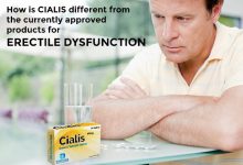 Photo of How is Cialis different from the other approved ED Medicines?