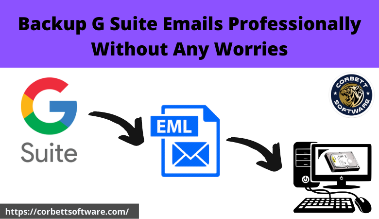 Backup G Suite Emails