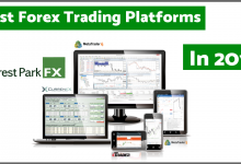 Photo of best forex platform 2021