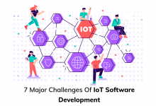 Photo of 7 Major Challenges of IoT Software Development!