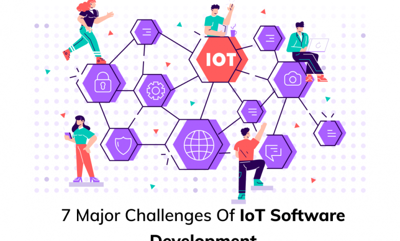 Photo of 7 Major Challenges of IoT Software Development!