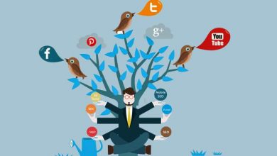 Photo of Digital Marketing Opportunities in India