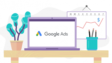 Photo of How can Google Ads help you promote your business goals?