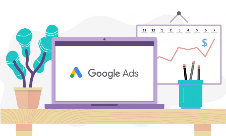 what is google ads