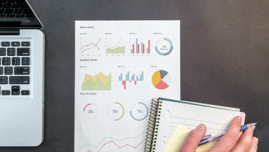 Photo of 5 Fruitful Benefits of Cloud-Based POS Systems