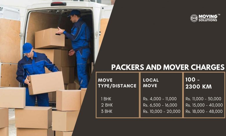 Packers and movers charges