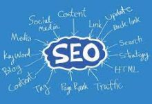 Photo of SEO for Ecommerce Websites