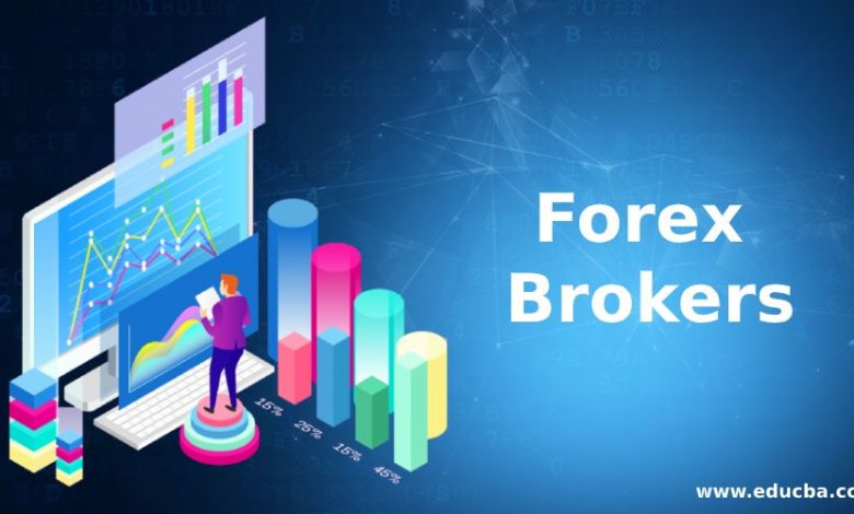 best forex broker