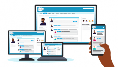 Photo of What is Salesforce Chatter?