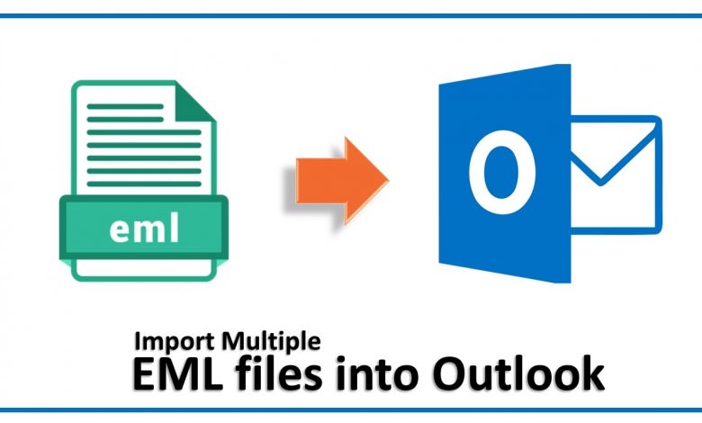 eml files in outlook