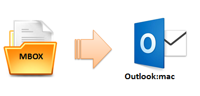 Photo of How to Open MBOX File in Outlook 2019 Mac?