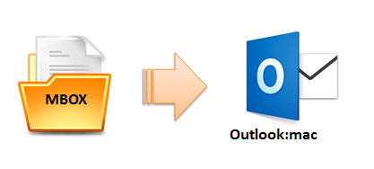 Photo of How to Open MBOX File in Outlook 2019 Mac?