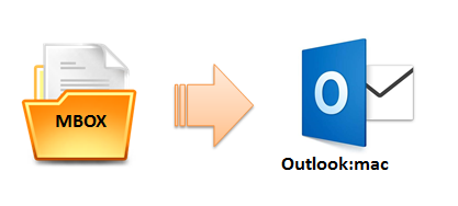 convert mbox to outlook mac