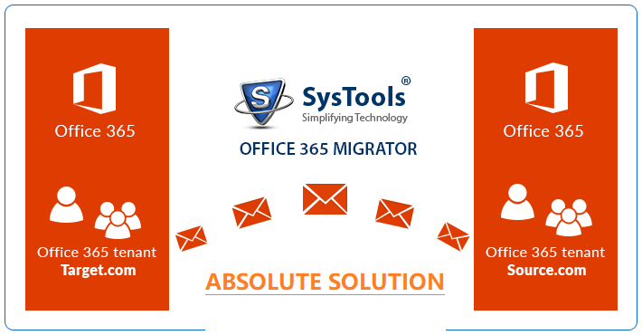 Photo of How to Move User from One Domain to Another Office 365 Securely