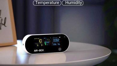 Photo of Why you need a Co2 Monitor in your life and home!