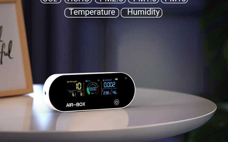 Photo of Why you need a Co2 Monitor in your life and home!