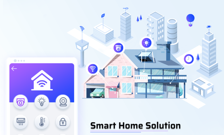 Photo of IoT Device for Smart Home Solutions & Better Life