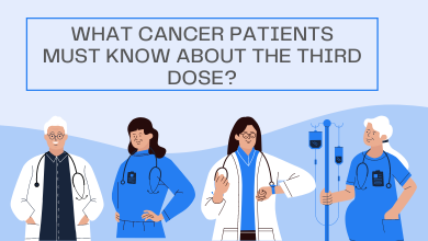 Photo of What Cancer Patients Must Know About The Third Dose?: A Cancer Support Community Forum Initiative