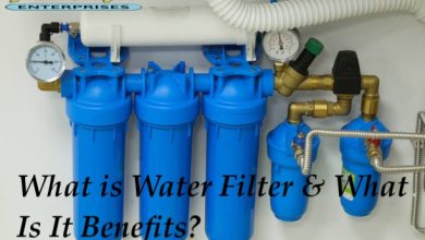 Photo of What is RO Water Filter & What Is It Benefits?