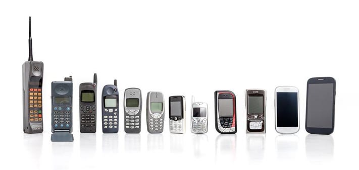 Photo of Mobile Phones: World’s Most Used Electronic Device