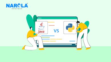 Photo of Areas Where Java is Most Applicable and Why It’s The Best Fit For You