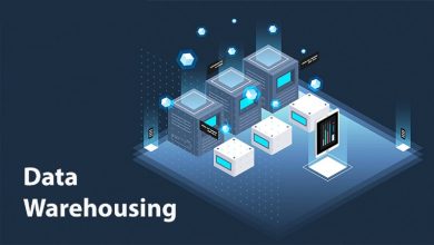 Photo of Drive Intelligence and Creation with the Potential of Your Data