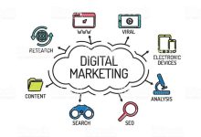 Photo of Why You should Hire a Professional Digital Marketing Agency?