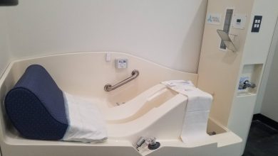 Photo of Is Colon Hydrotherapy Right For You?