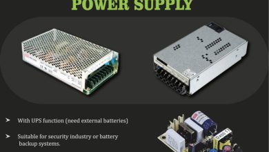 Photo of Meanwell Power Supplies