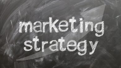 Photo of Branding:  Is It Essential For Marketing Needs?
