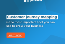 Photo of 6 Tips for Presenting Customer Journey Maps in an Exciting Way