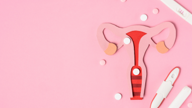 Photo of Female Cycle – Periods and Menstruation