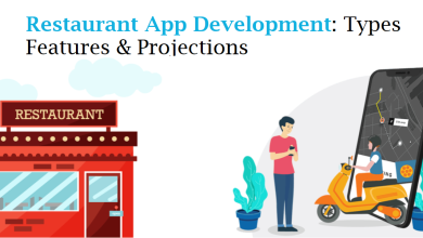 Photo of Restaurant App Development: Types Features & Projections