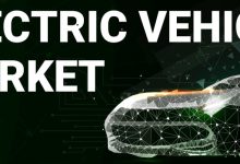 Photo of Electric vehicles Market Trends And Growth To Watch In 2022