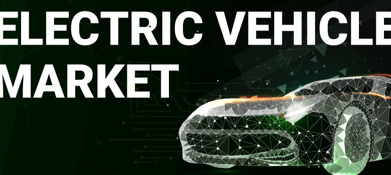 Photo of Electric vehicles Market Trends And Growth To Watch In 2022