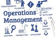 Photo of What is the definition of Business Operations?