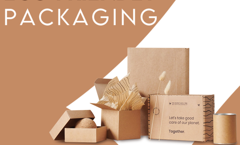 Characterize Custom Packaging or boxes