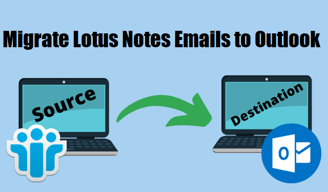 Photo of How to Migrate Lotus Notes Emails to Outlook? – Universal Solution