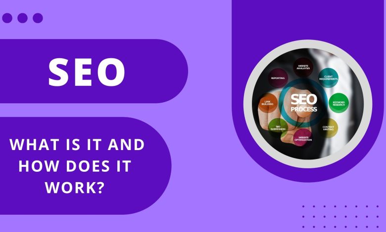 Photo of SEO: What Is It and How Does It Work?