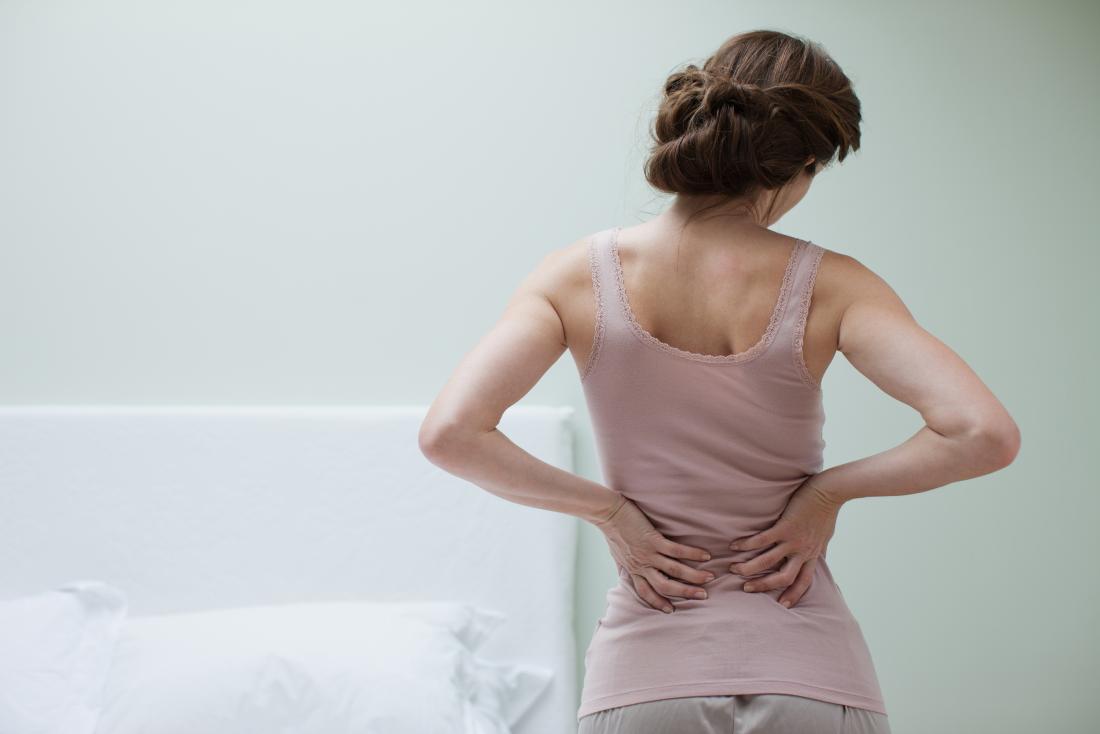 Lower back pain