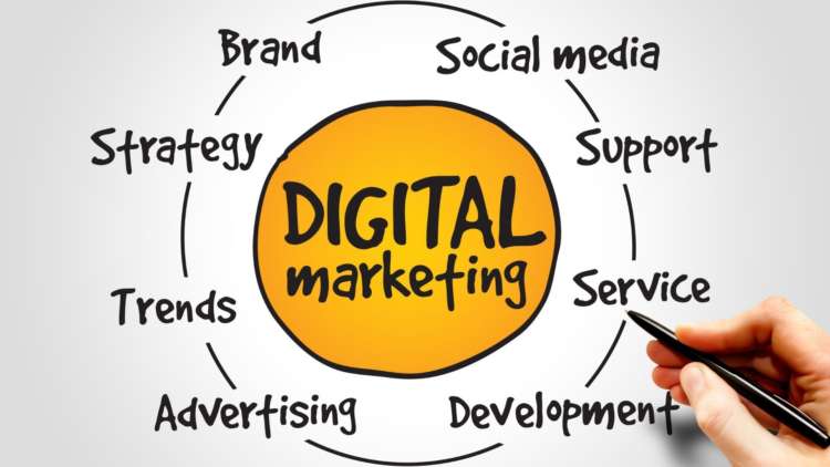 digital marketing services