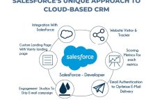 Photo of Salesforce’s Unique Approach To Cloud-Based CRM